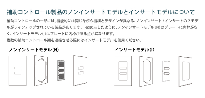 グラフィックアイQS 補助コントロール